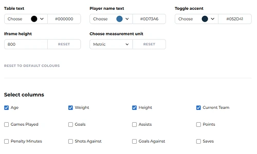 EP Widget stat customization